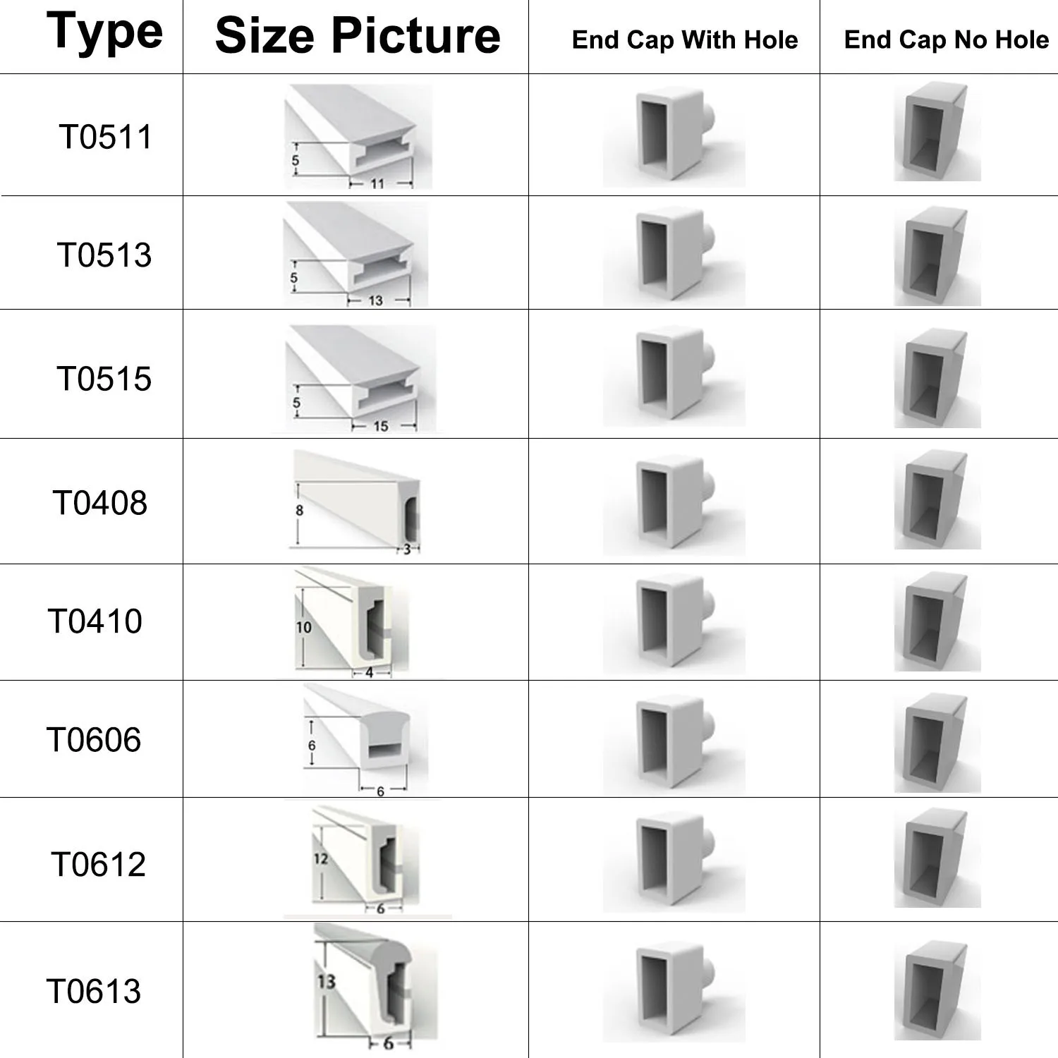 Neon Led Strip Tube End Cap WS2812B WS2813 SK6812 WS2811 Flexible LED Light Silica Gel Soft Lamp Tube End Plug With Hole/No Hole