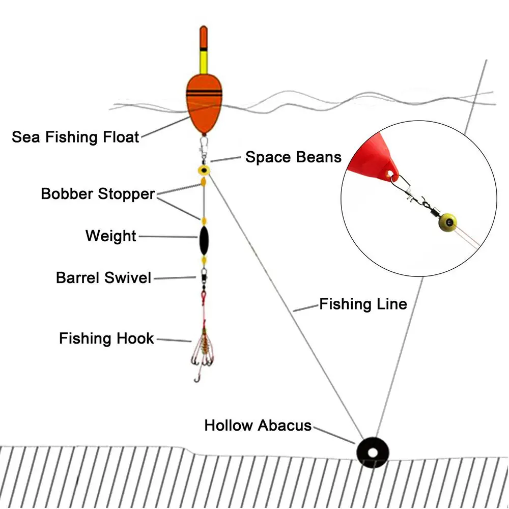 

Грузила, рыболовные аксессуары, вертлюги из бисера, грузило, джиг-крючок, 160 шт., комплект, рыболовные инструменты, коробки для рыболовных снастей, снасти