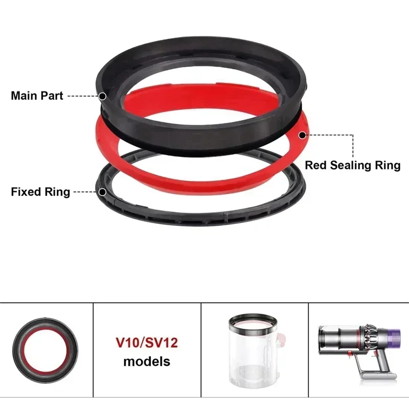 สำหรับ Dyson V10 SV12ถังเก็บฝุ่นแบบยึดติดกับแหวนอะไหล่เปลี่ยนถังเก็บฝุ่นบนถ้วย