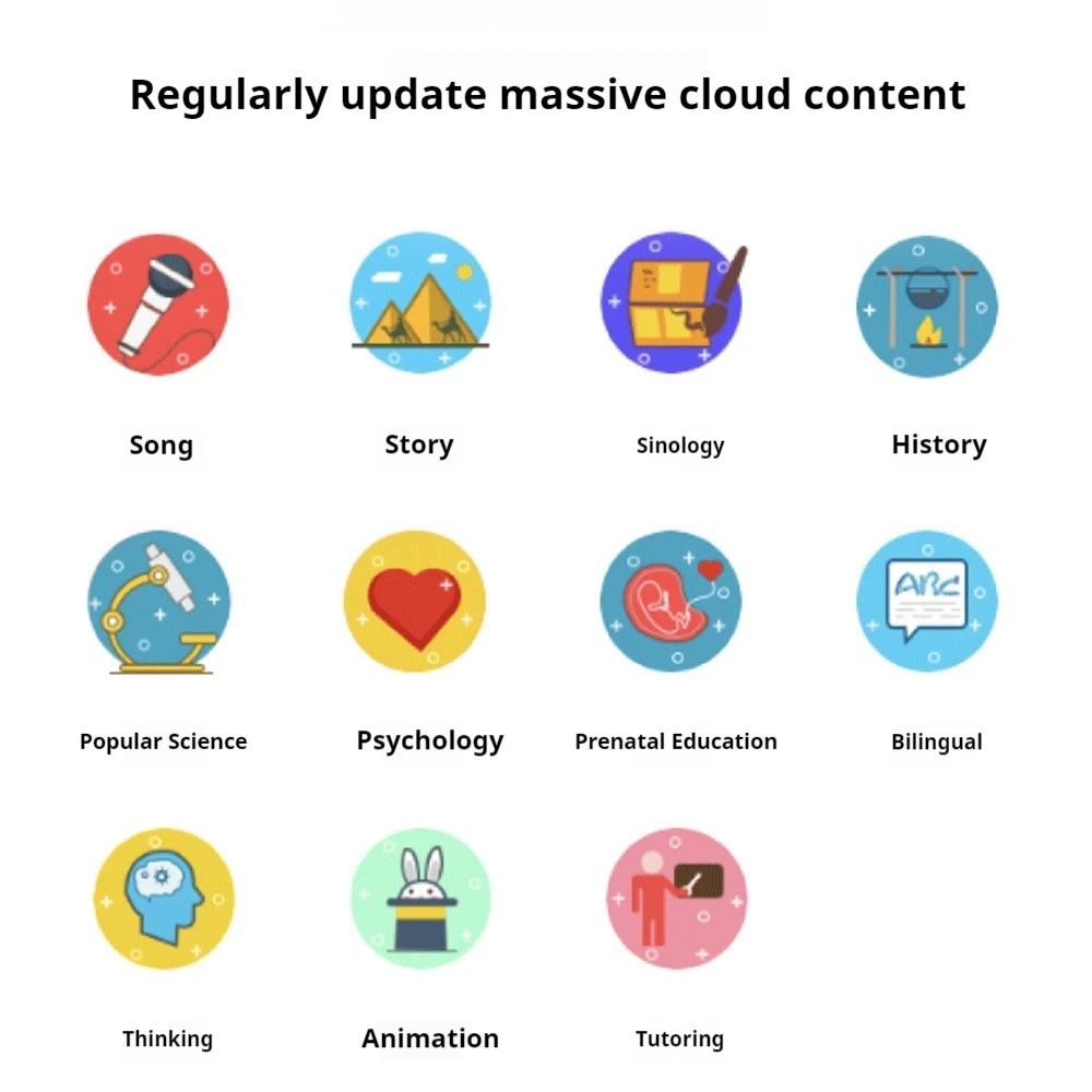 DeepSeek AI Robot d'éducation précoce compagnon Intelligent illumination éducative jouets de bureau pour enfants cadeaux