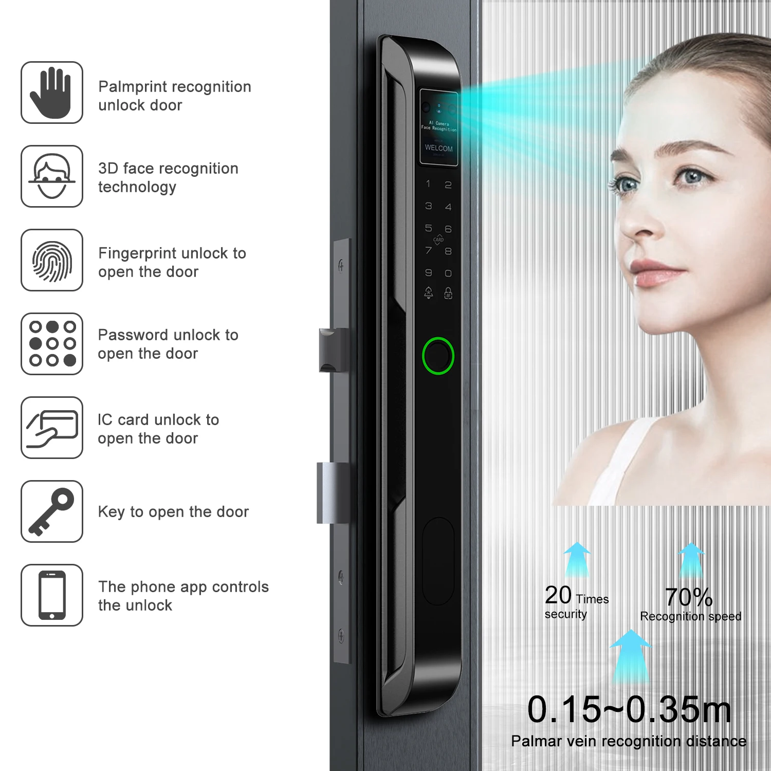 3D Face Fingerprint Tuya Ttlock Smart Automatic Lock