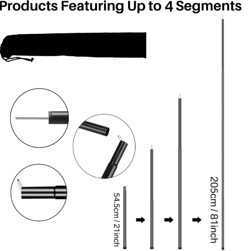 Thumbnail 3 - #3 Latest Awning Accessories Updates