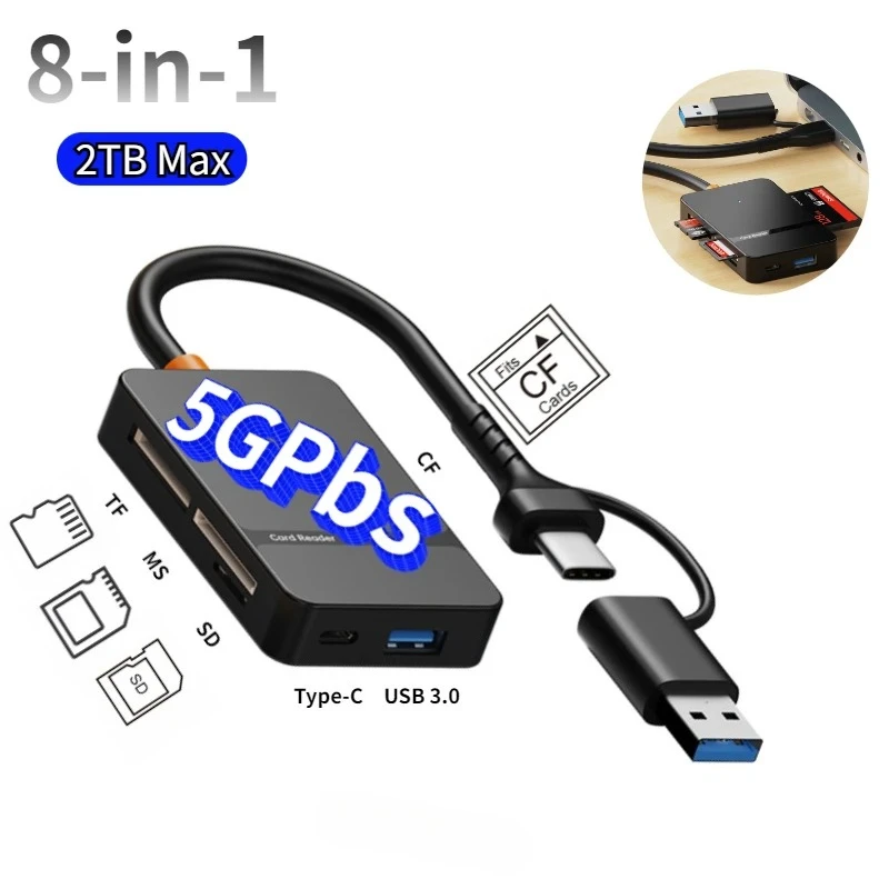 Usb 3.0 Card Reader…