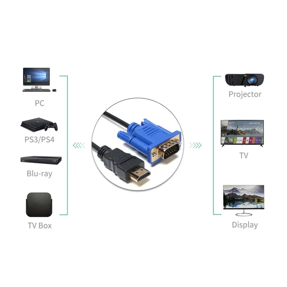 Cable profesional HDMI a VGA macho a macho, adaptador AV de 1,8 m, 1080P, convertidor de vídeo chapado en oro de 24K para salida de pantalla, PC y TV