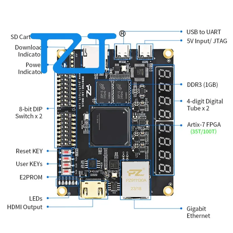 TZT PA35T-EDU XC7A35T/PA100T-EDU XC7A100T Gigabit Ethernet FPGA Development Board HDMI-compatible Output with 8-digit LED
