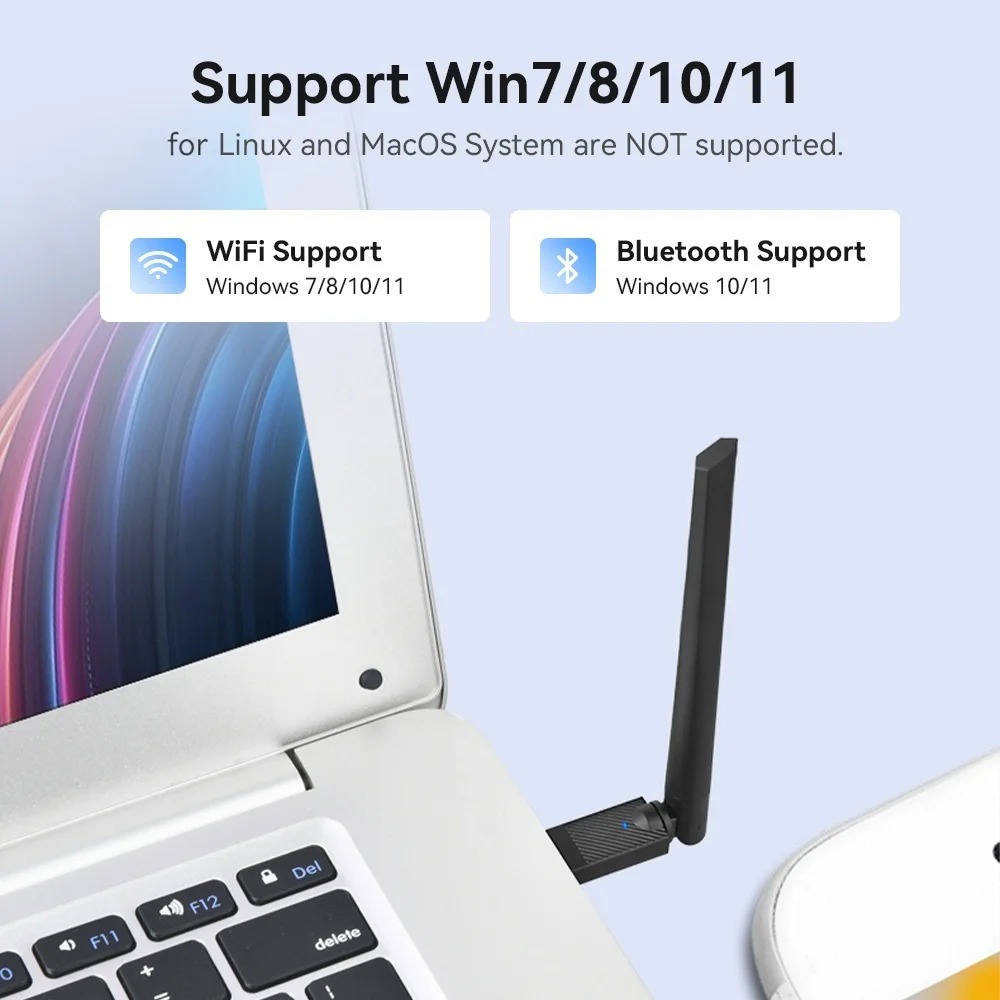 WiFi 6 AX900 Bluetooth 5.4 WiFi USB-адаптер Беспроводная сетевая карта 2,4G и 5 ГГц Wi-Fi-антенна для драйвера ПК Бесплатный USB-приемник WiFi