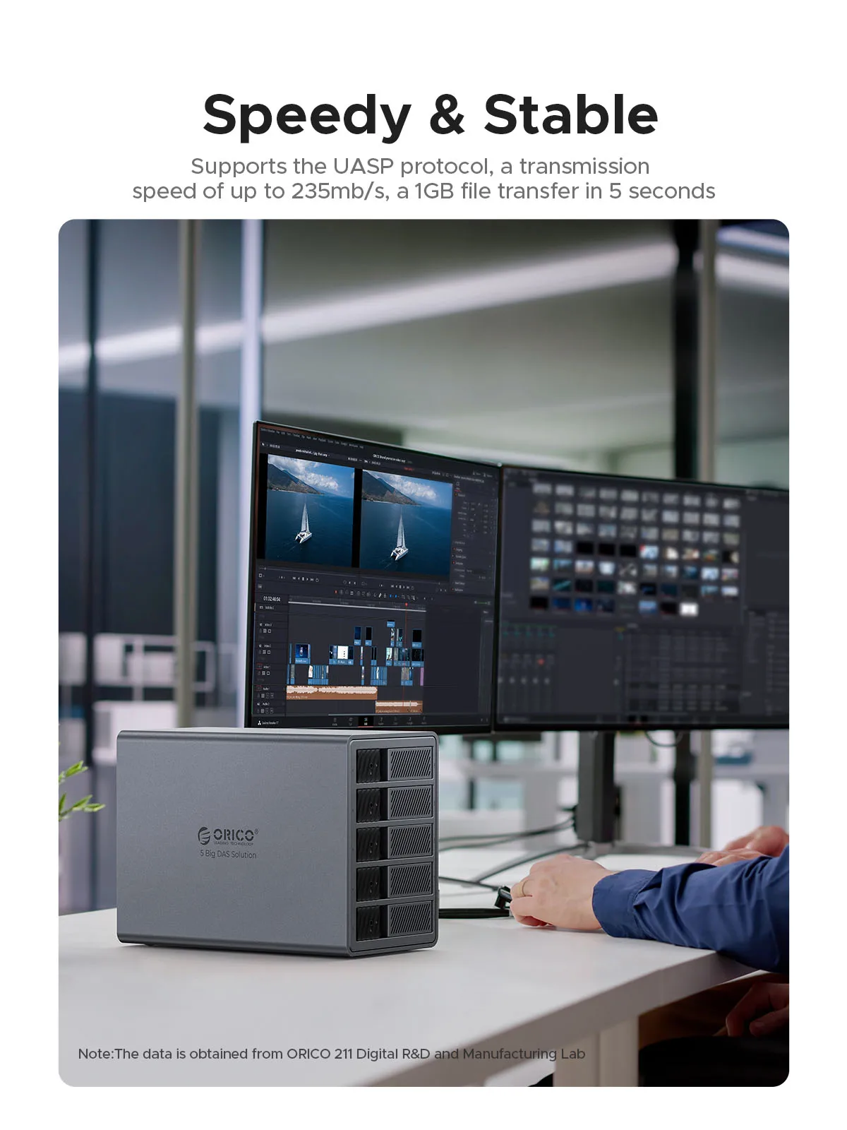 กล่องใส่ฮาร์ดดิสก์ ORICO 2 ช่อง ขนาด 3.5 นิ้ว USB 3.0 พร้อม RAID ความเร็ว 5Gbps วัสดุอะลูมิเนียม ระบบจัดเก็บข้อมูลแบบ DAS พร้อมพัดลมระบายความร้อน โซลูชั่น NAS ส่วนบุคคล