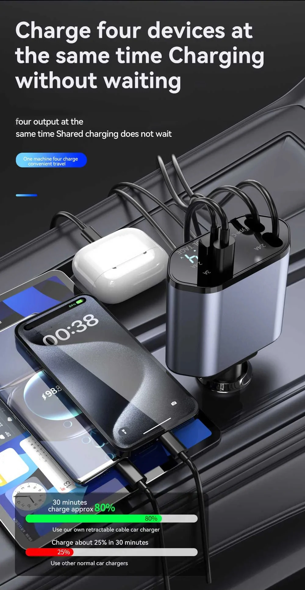 4-in-1 Einziehbares Auto-Ladegerät 120W USB-C Auto-Ladeadapter mit 2 USB-Anschlüssen für iPhone 16 15 Samsung – Detail 9
