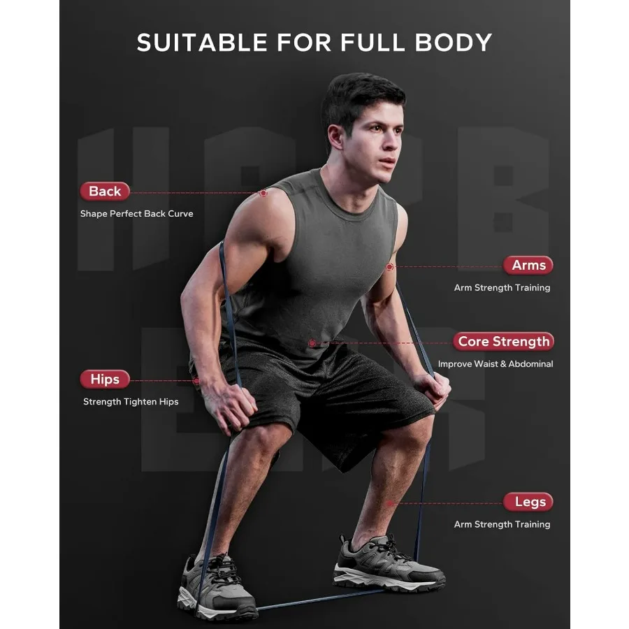 مجموعة أربطة المساعدة للسحب من HAPBEAR مكونة من 5 أشرطة مقاومة مثالية للتدريبات المنزلية وتمارين التمدد والعلاج الطبيعي #6