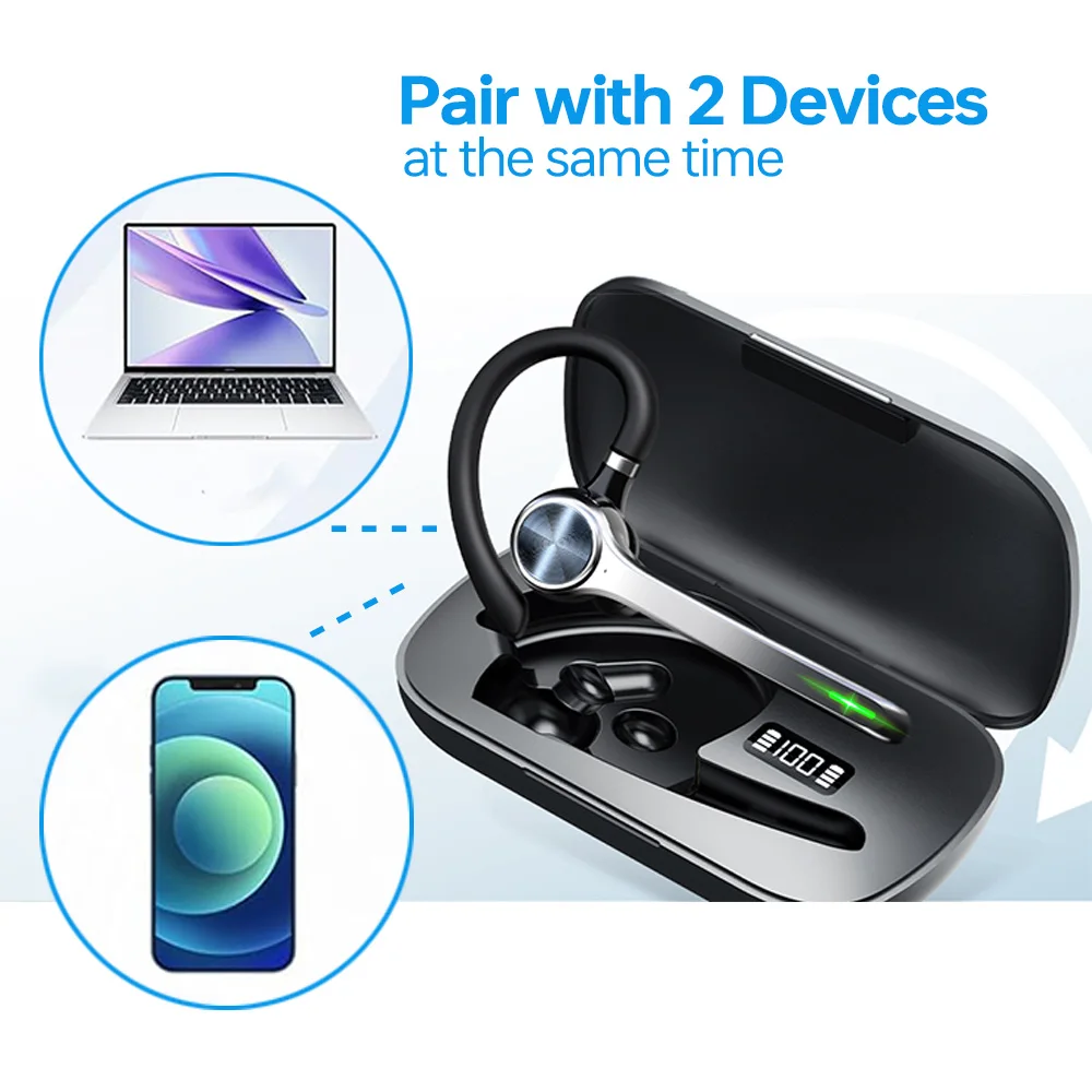 Fone de ouvido Bluetooth V5.3, fone de ouvido sem fio com estojo de carregamento de 500mAh, tempo de conversação de 72 horas, fone de ouvido com cancelamento de ruído mãos livres com microfone