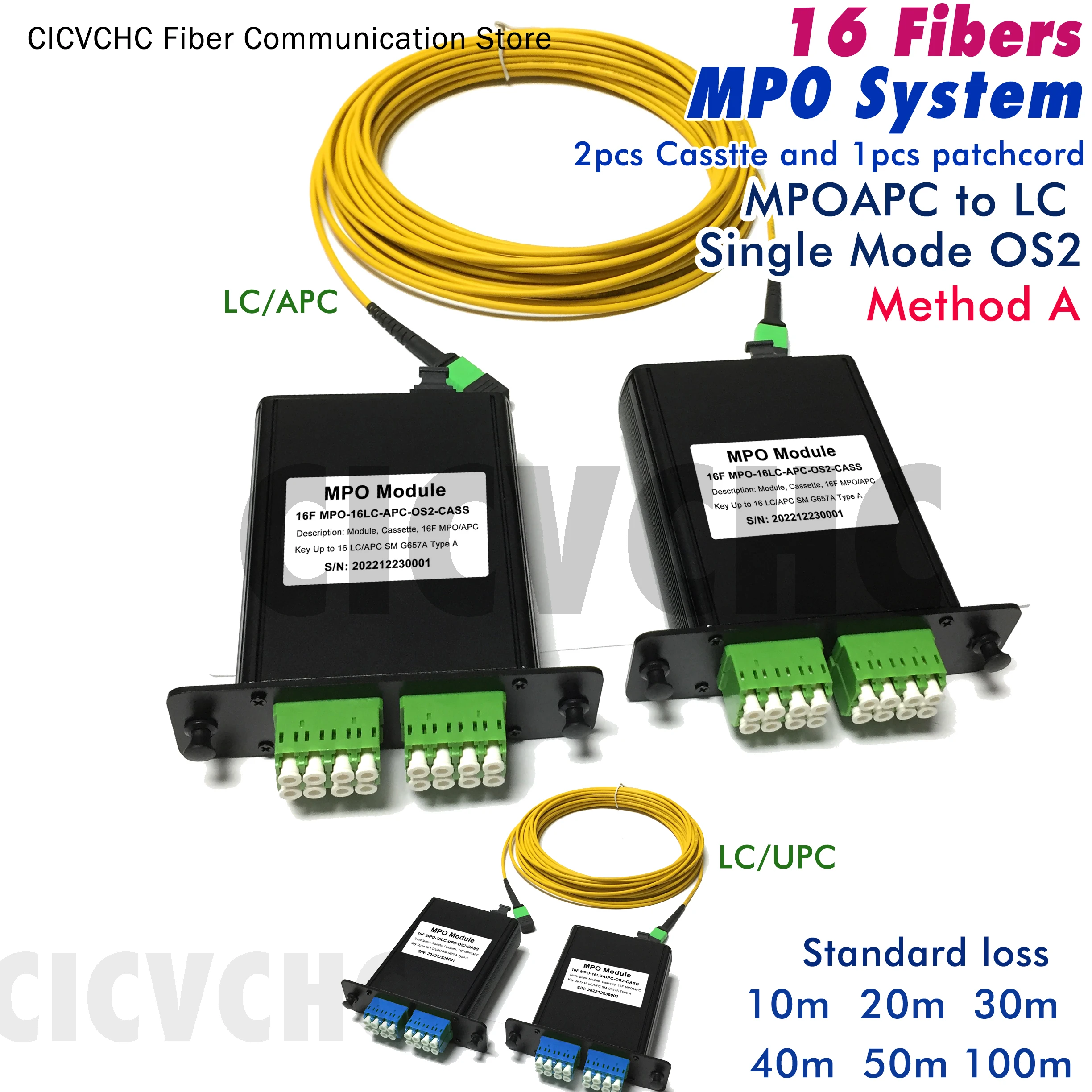 

16 Fibers MPO/APC-LC-System-Method A-Single Mode G657A2-10m-100m