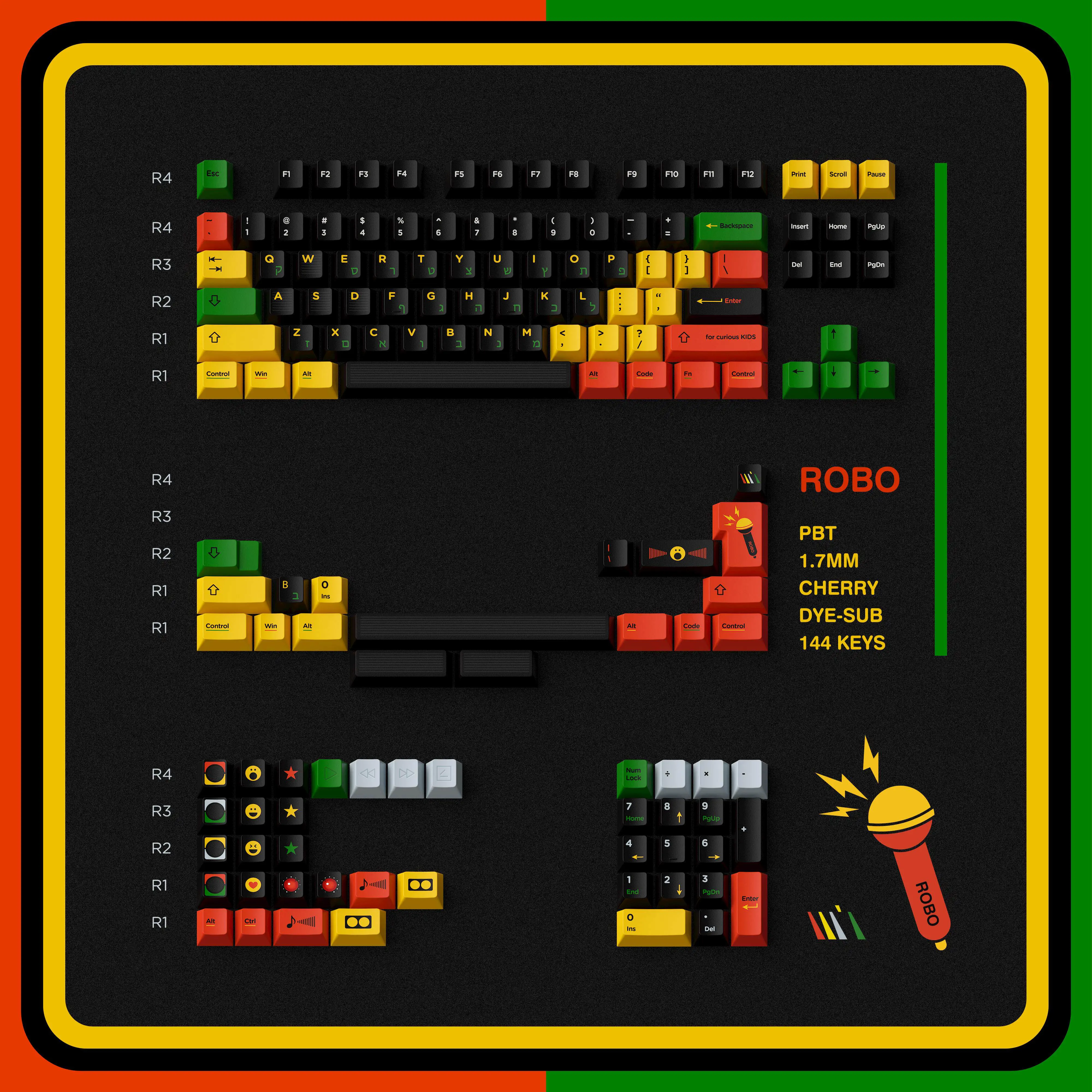 Custom wukds Robot Theme 144 Key PBT Keycaps OEM Height Five Side Dye Sub Full Layout Kit Mechanical Keyboard Third Party
