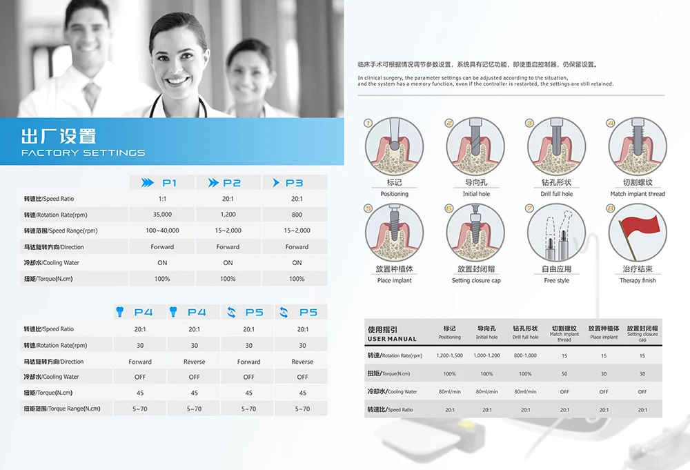 Dental Machine Motor System AI S Pro with 20:1 Fiber Optic Plus Led Contra Angle Handpiece
