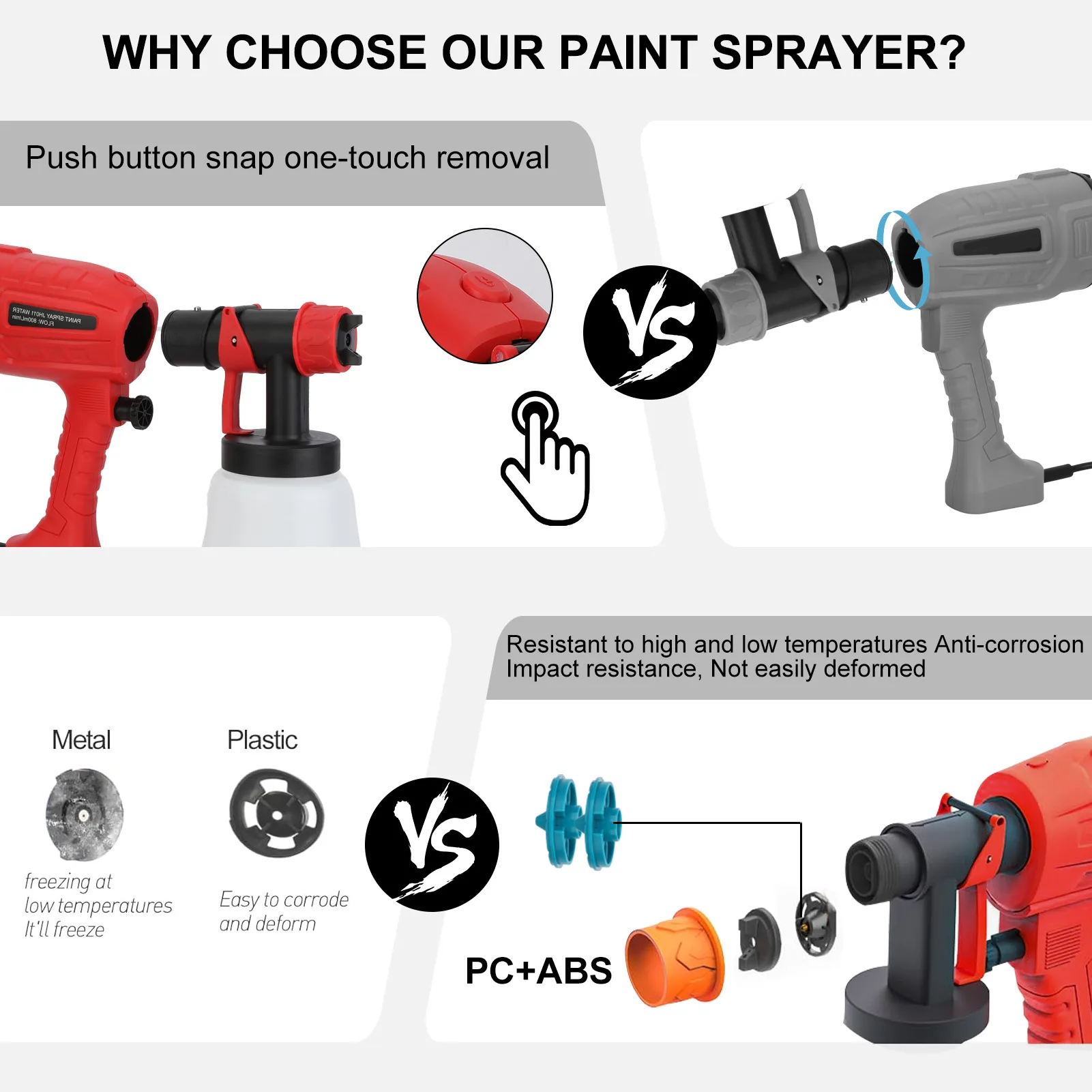 Adjustable Nozzle Electric Paint Sprayer, Paint Sprayer with 800ml Detachable Container, 2 Nozzles and 3 Patterns for Cabinets,