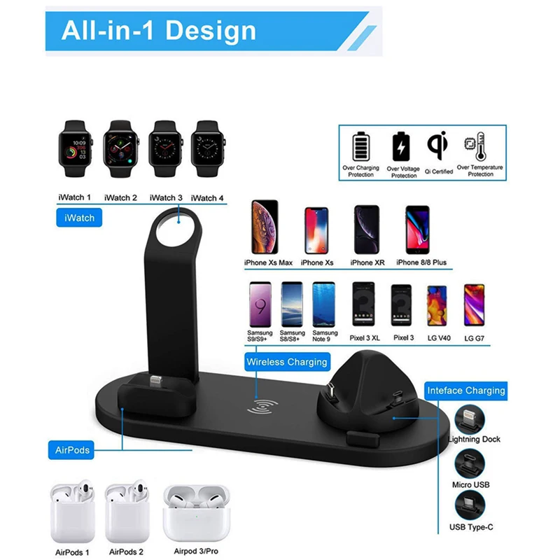 6 In 1 Wireless Cha…