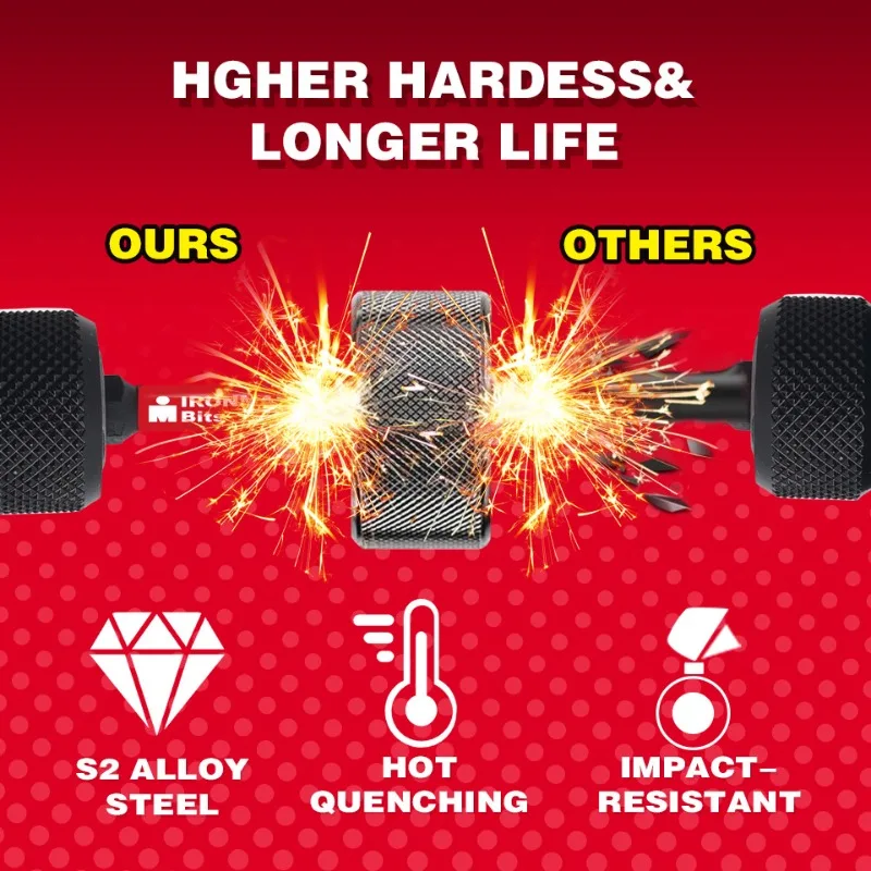 Cross Head Magnetic Screwdriver Bit S2 Steel Electric Screwdriver Bits Impact Drill Bits Set Drilling Driver Tools PZ1/PZ2/PZ3 view 5