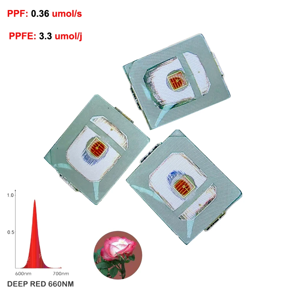 Deep Red 660nm LED 2835 2V Max 200ma For Plants Growing PPF 0.36 PPFE 3.3