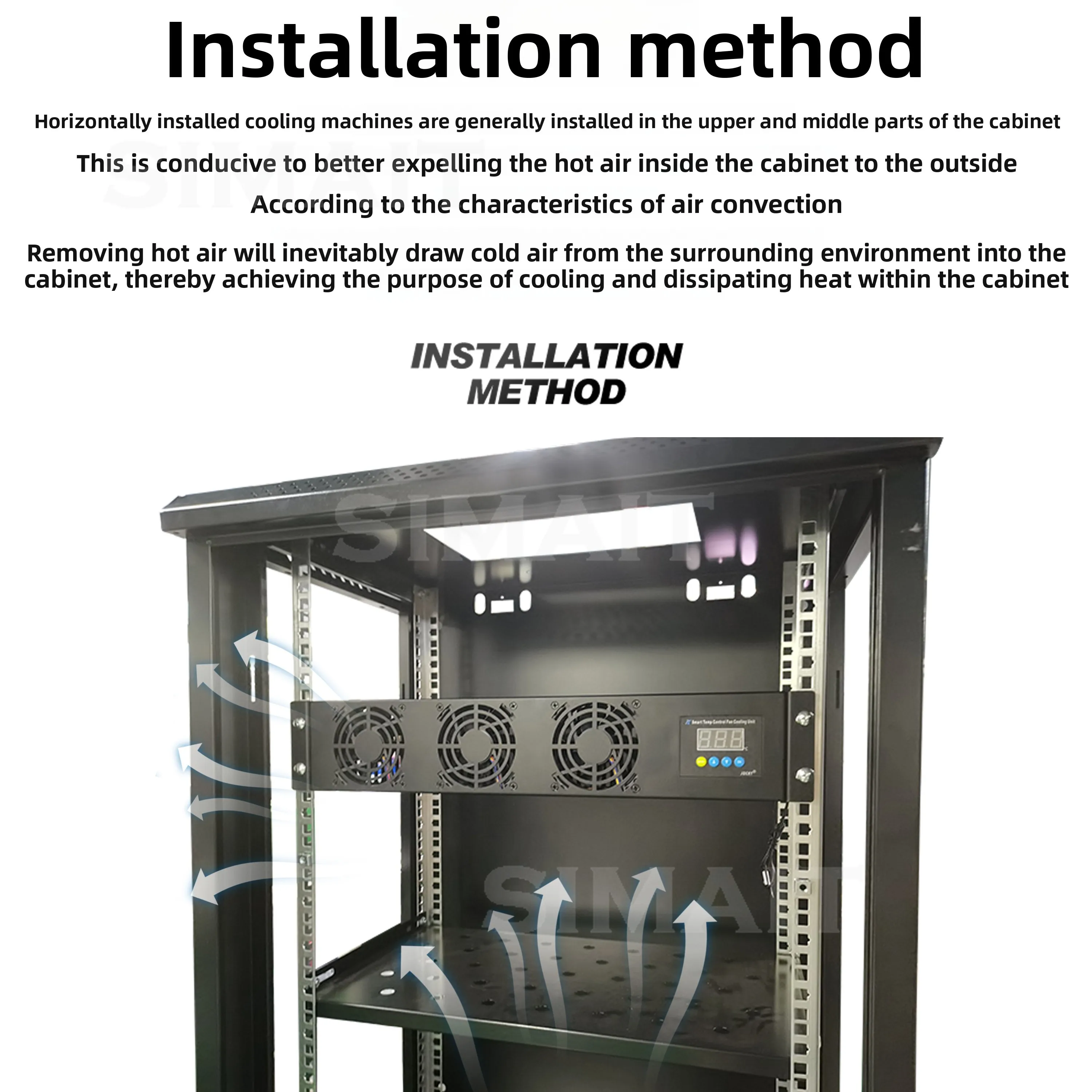 Intelligent 2U Cooling Fan – Temperature Control & Variable Speed for Ventilation