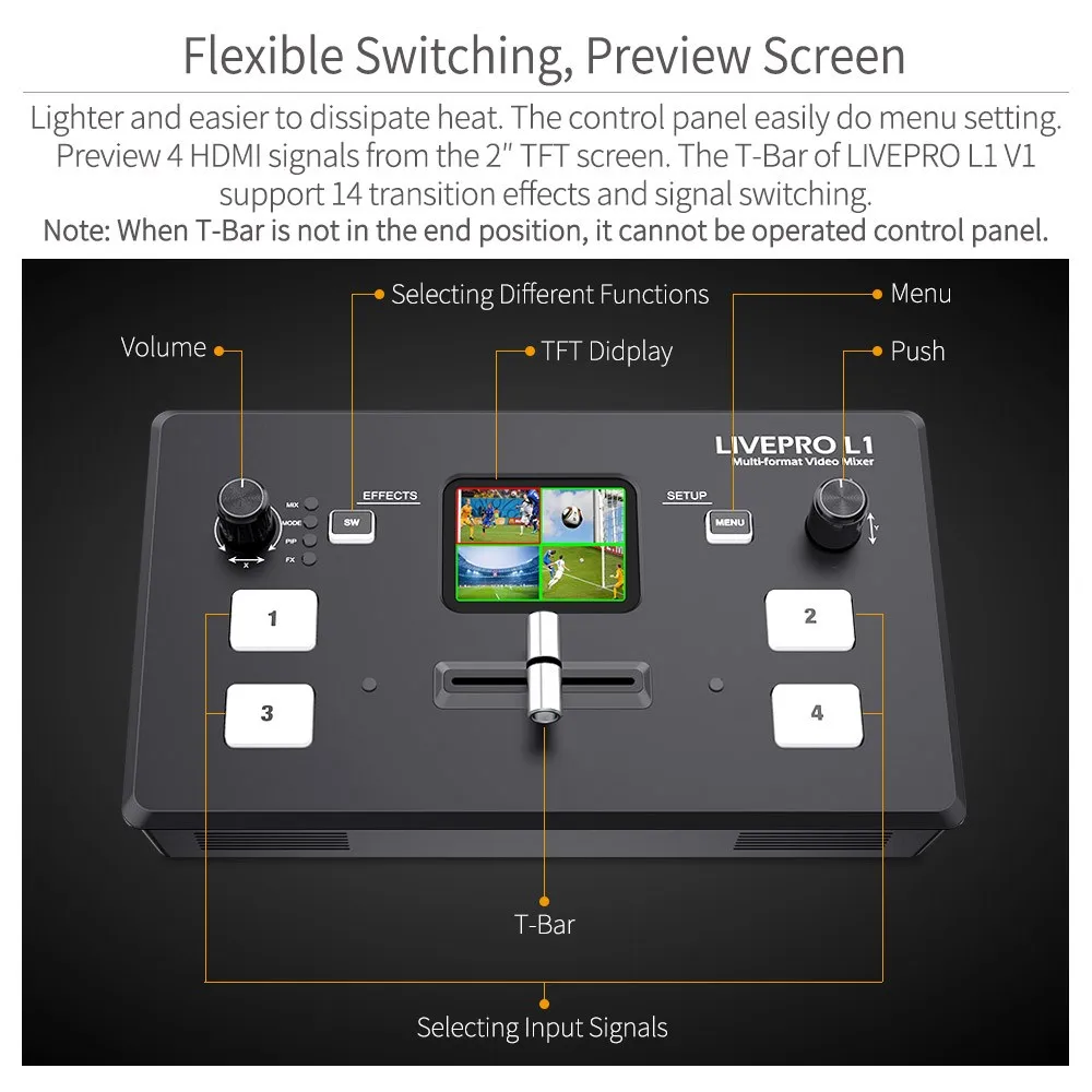 FEELWORLD LIVEPRO L1 V1 Multi Format Video Mixer Switcher 4xHDMI Inputs Camera Production USB3.0 Live Streaming Youtube
