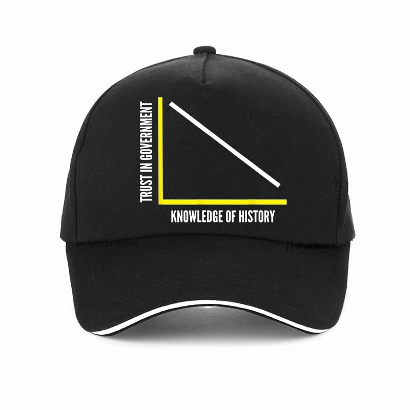 

Anarcho Capitalist men hat Or Libertarian Baseball Cap For An Ancap Men Adjustable Snapback hats