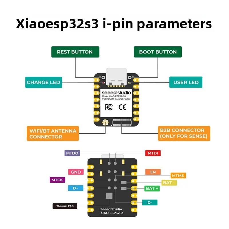 Seeed Studio XIAO ESP32 S3 C3 C6 Sense Visual AI التعرف على لوحة تطوير التحكم الرئيسية #3
