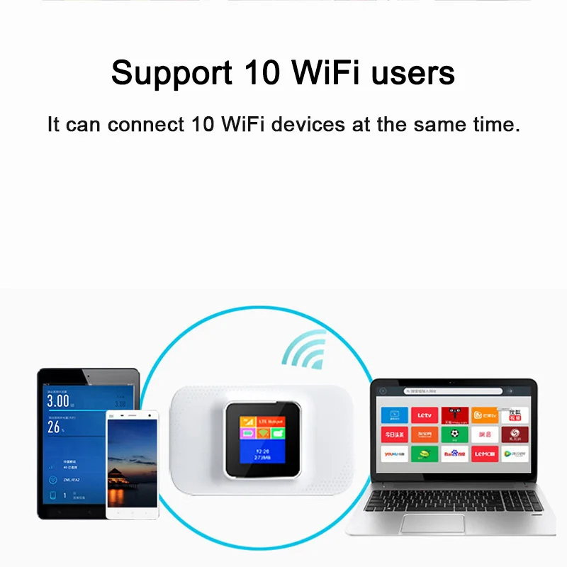 4G SIM card wifi router color LCD display lte modem Sim Card Router pocket MIFI hotspot built-in battery portable WiFi