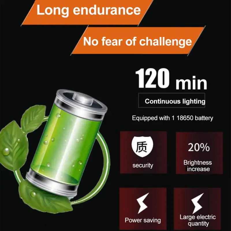 Multiple Interfaces Zoom Lamp Led Lantern Black Outdoor Lighting Lamp High Power Led Flashlight Light Emergency Flashlamp