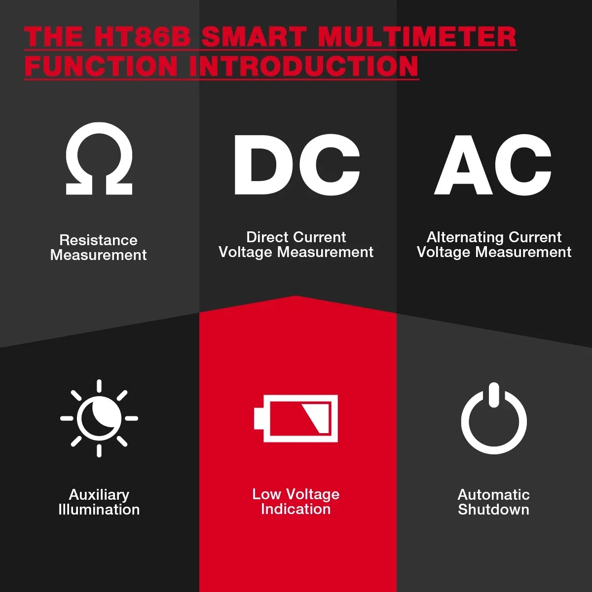 HABOTEST HT86A Automotive Voltage Detector Pen Non-Contact Voltage Tester Continuity Resistance Ohm Meter Vehicle Fault Circuit