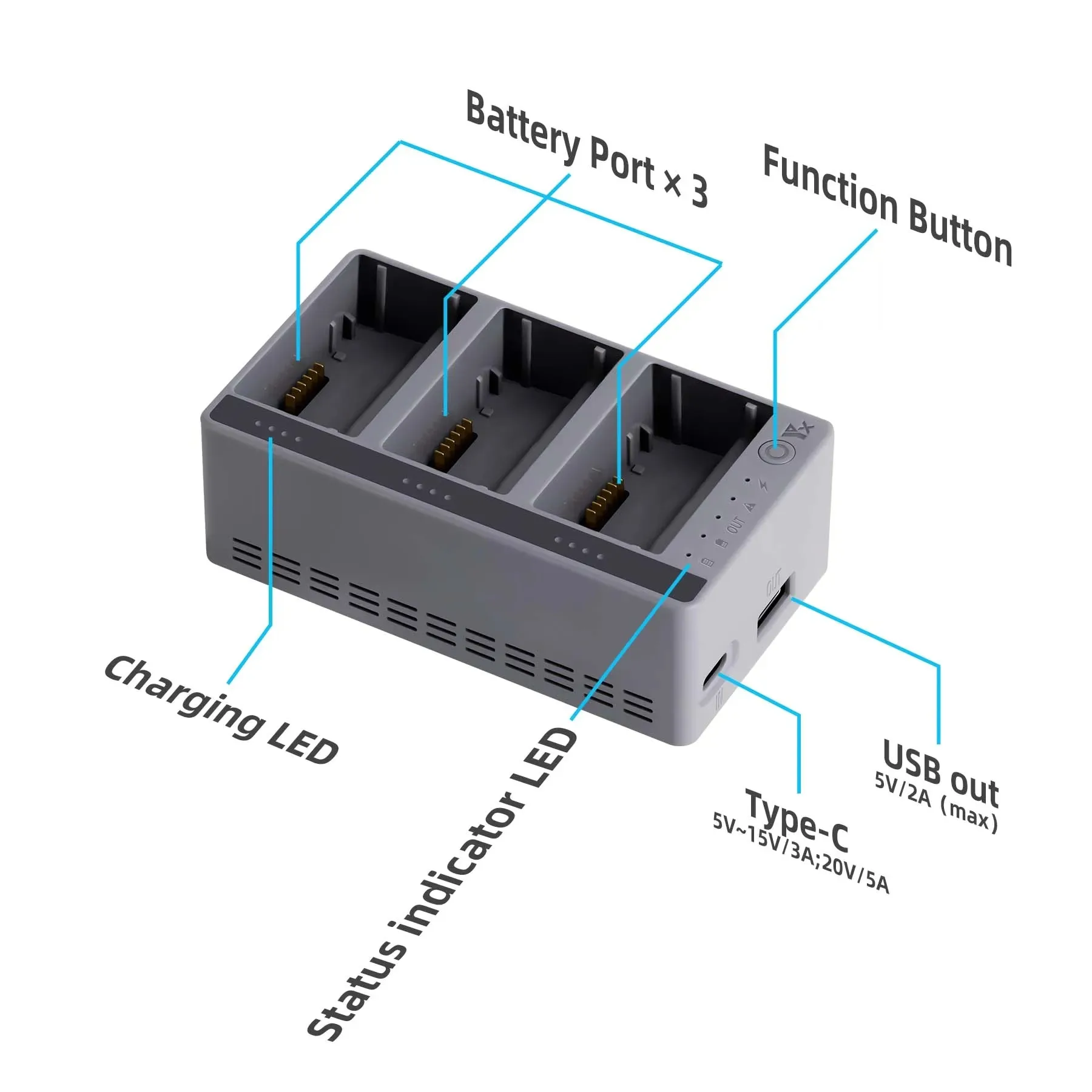 For DJI MINI 5/4/3Pro Drone Batteries 3-Way Charger Portable Fast Charging Hub Butler for Mini5pro Battery Charger Accessories