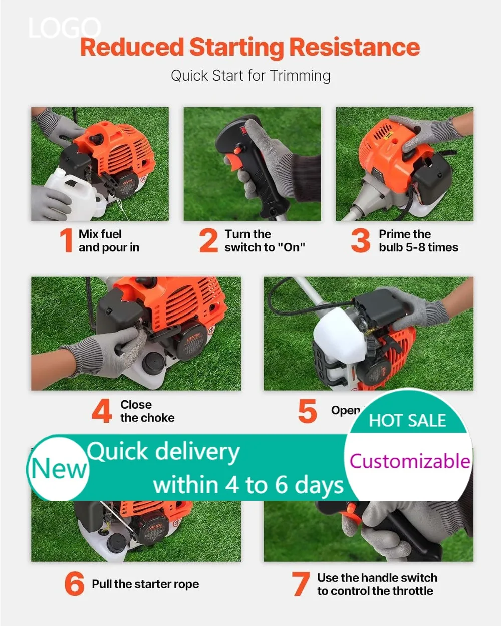 52cc 2-Stroke Gas String Trimmer, 17