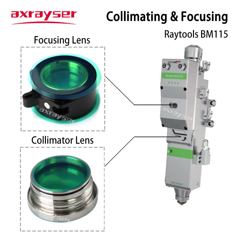 Raytools BM115 Collimating & Focusing Lens Set D37 F100 F125 F150 F200 with Lens Holder for 6KW 12KW Laser Cutting Head