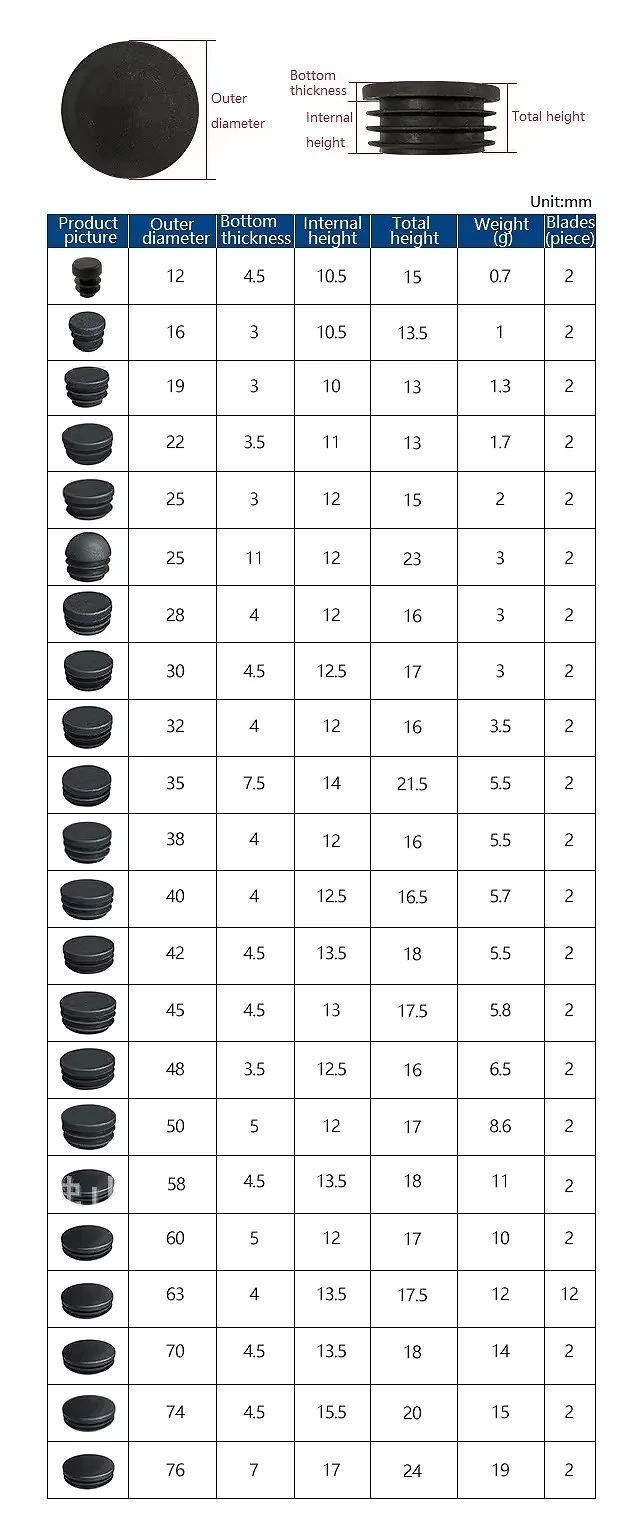 12mm~100mm PE Plastic Round Black Furniture Table Foot Tip Chairs Legs Pad Pipe End Blanking Caps Bung Tube Insert Plug
