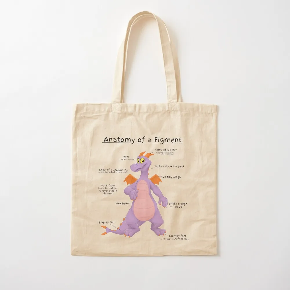 Anatomy of a Figment Tote Bag reusable grocery bags Lady bag personalized tote hand bag ladies