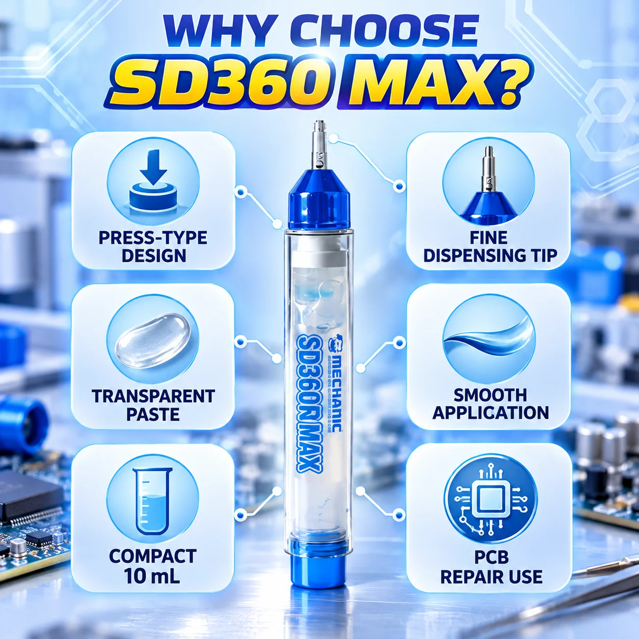 MECHANIC SD360 MAX Soldering Flux Paste Press-Type Transparent Fine Tip for PCB BGA SMD IC Phone Electronics Repair 10ml