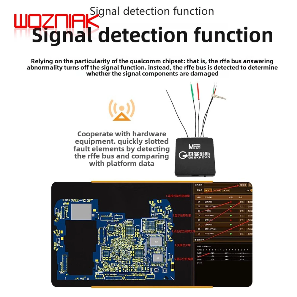 MAANT Maintenance Assistant Drawing VIP Point Map Schematic Diagram Mobile Repair Fault Drawing Scheme Teaching Tutorial Drawing