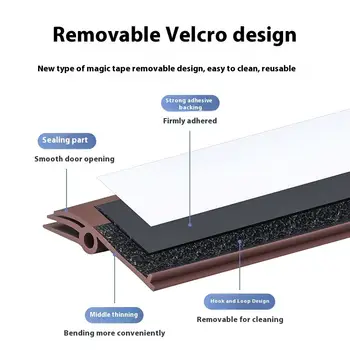 1-4 ks jednostranný těsnicí pásek na spodní část dveří, větru a prachu odolný, okenní mezera, odnímatelná zvukotěsná páska na dveře 10 nejlepší prodej Větrná zábrana na okno - №7