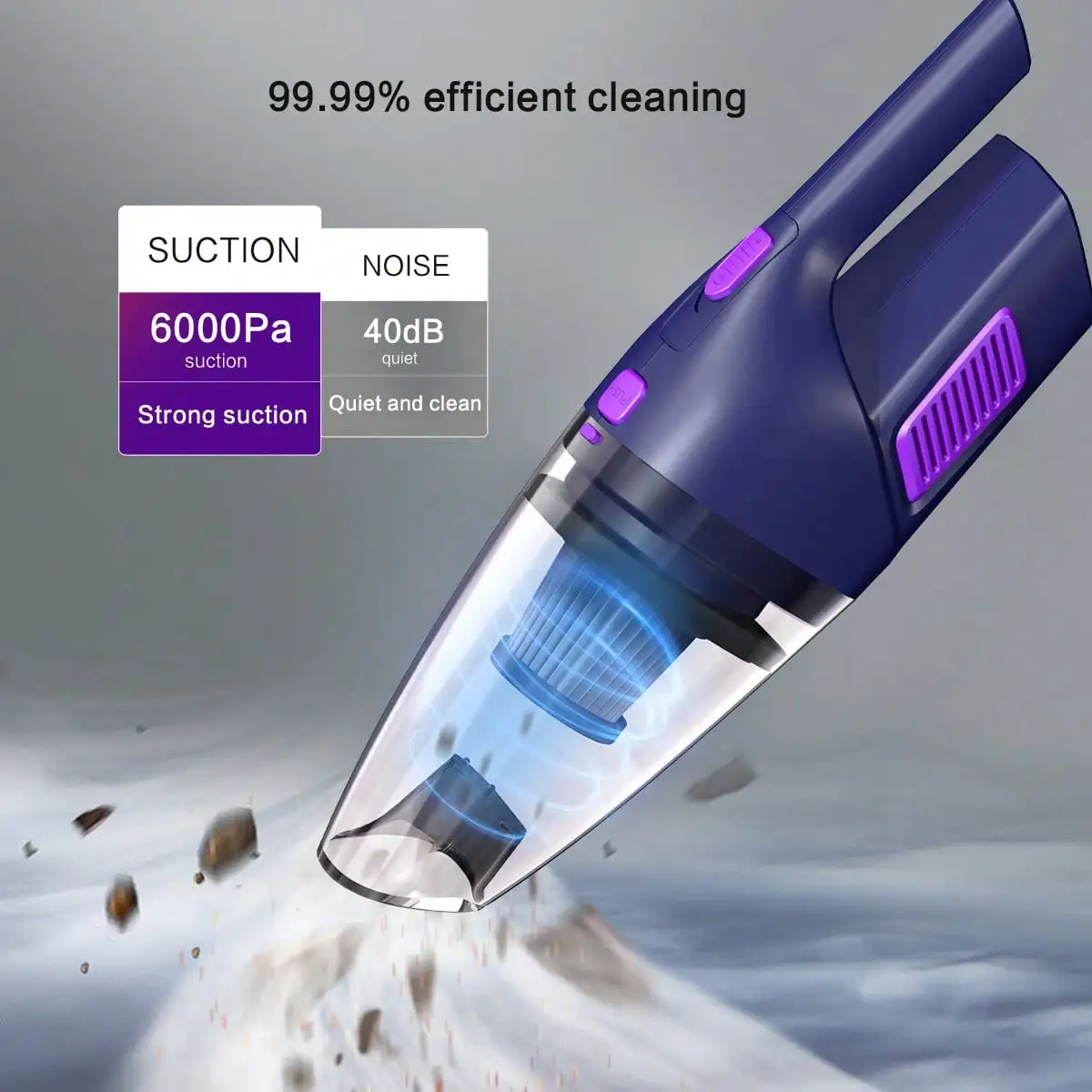 The Car Vacuum Cleaner Has Strong Suction Power, A 2000mAh Battery, Large Capacity, And Comes With 2accessories.Charging Cable And Long Nozzle Included It Is A Convenient Cleaning Tool Suitable For Use In Homes, Cars, Offices