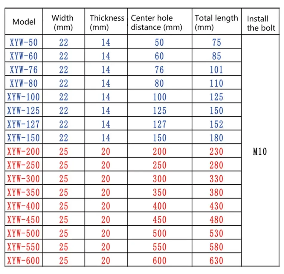 Medidor de nivel del tanque de aceite hidráulico Medidor de nivel de aceite Medidor de nivel de agua Regla XYW150 Acrílico