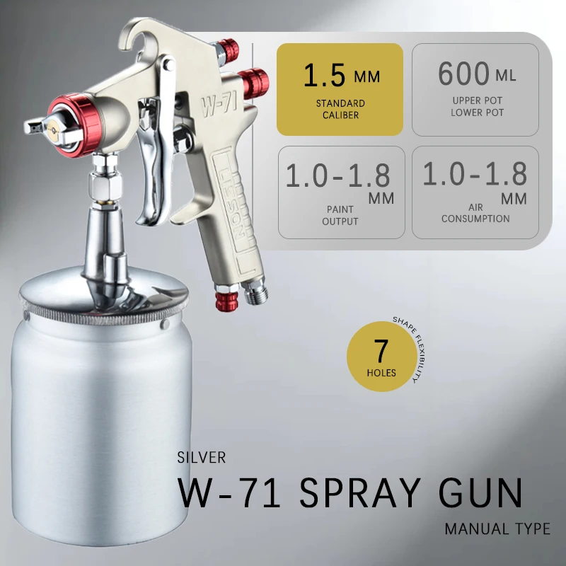 A Multi-Function Sp… - image