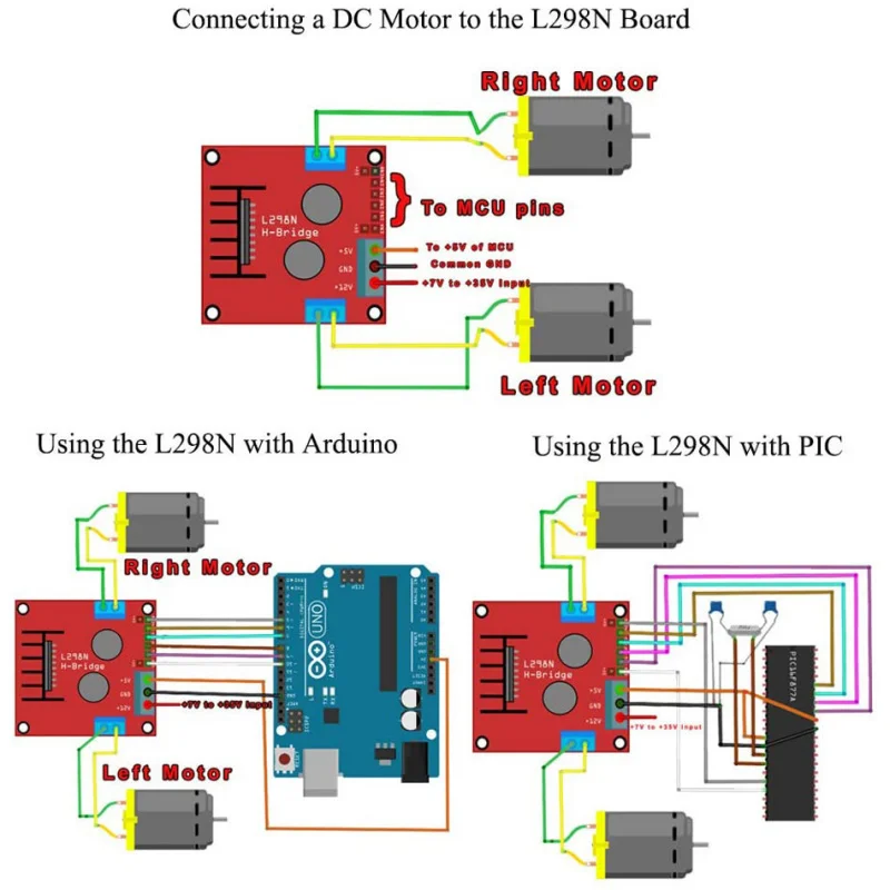 Placa controladora L298NMotor, módulo de Control de Motor paso a paso, DualhBridge + 4 ruedas inteligentes con Motor de CC