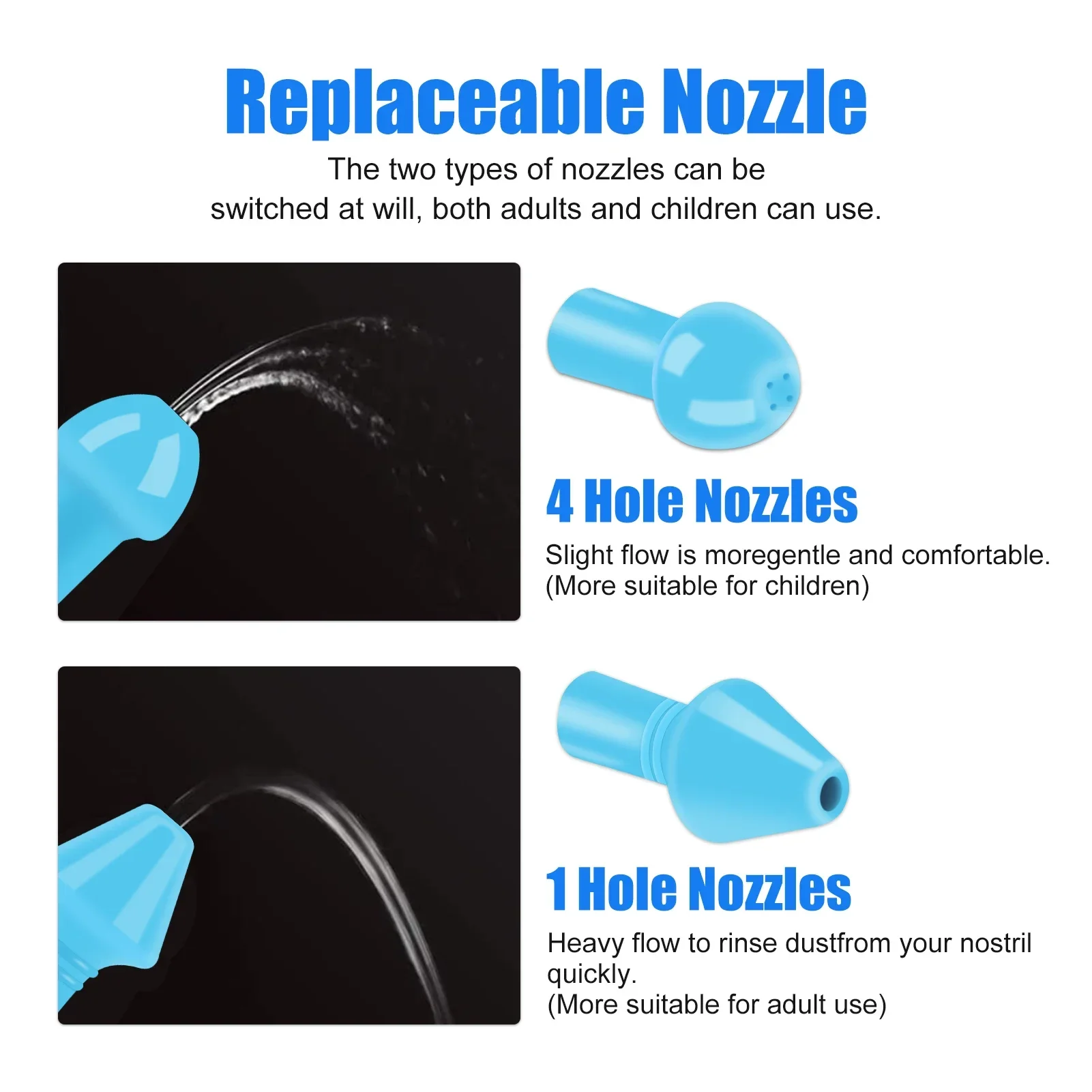 250-500ML Medical Adults Children Nose Irrigator Nose Cleaner Allergic Rhinitis Sinusitis Nasal Washing Tools Medical Neti Pot