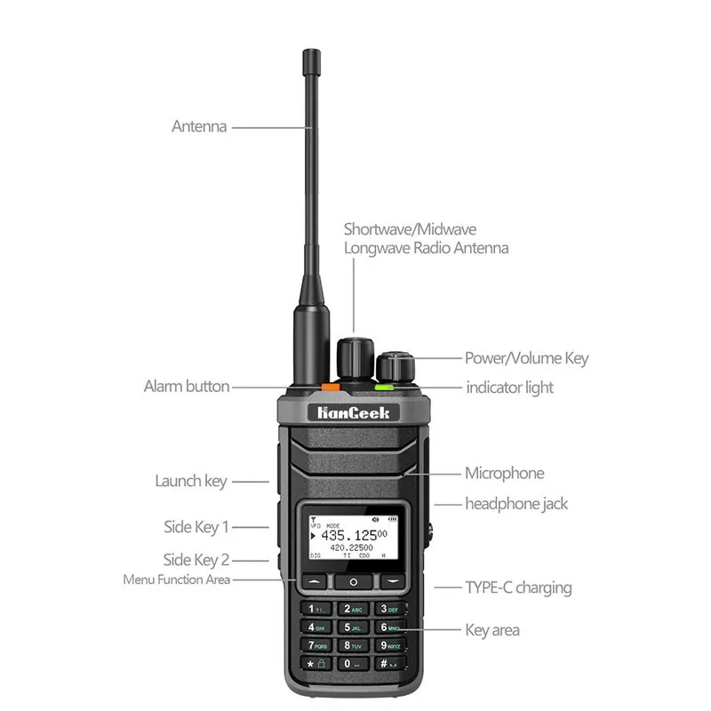 HamGeek UV-88トランシーバー 1024チャンネル 2 VFOチャンネル ハンディトランシーバー 全帯域トランシーバー