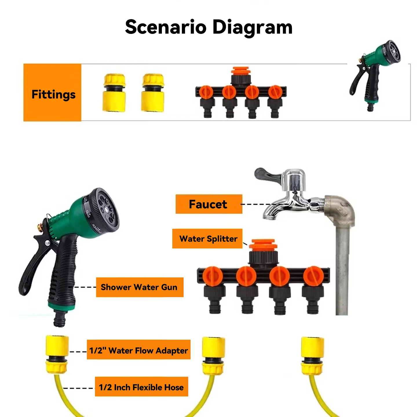 1 In 4 Out 5-Way Water Tap Spl - Smart Garden Hose Valve ulasan dan harga