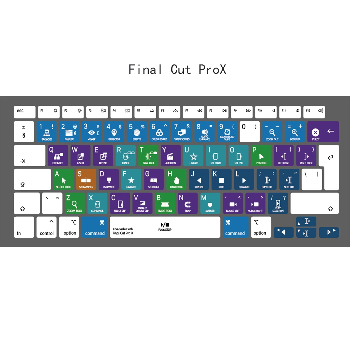 Cubierta de teclado personalizada para MacBook Air 13, corte Final, ProX, MAC, OSX, atajos, diseño de la UE, A2179, A2337