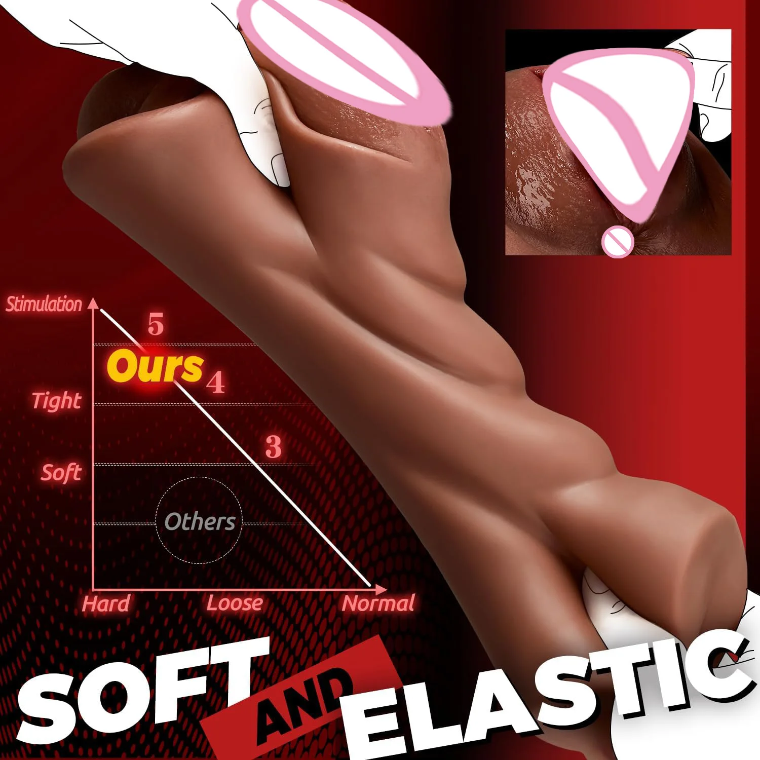 2-in-1 جيب Pusssy للرجال سيليكون المهبل الشرج واقعية معدات الاستمتاع واللعب الجنسي لآلة الجنس Jerkmate ألعاب جنسية متجر الجنس