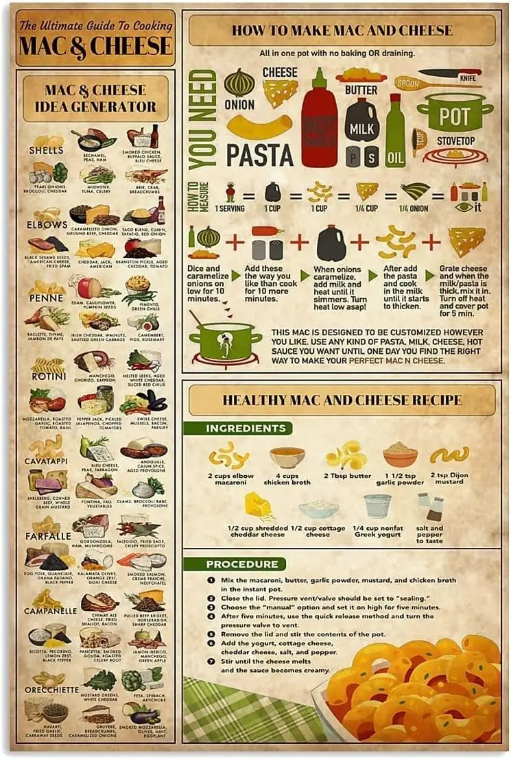 LALLRI Cooking Knowledge Retro Metal Tin Signs Vintage The Ultimate Guide To Cooking & Cheese Posters Retro Wall Art fo sign
