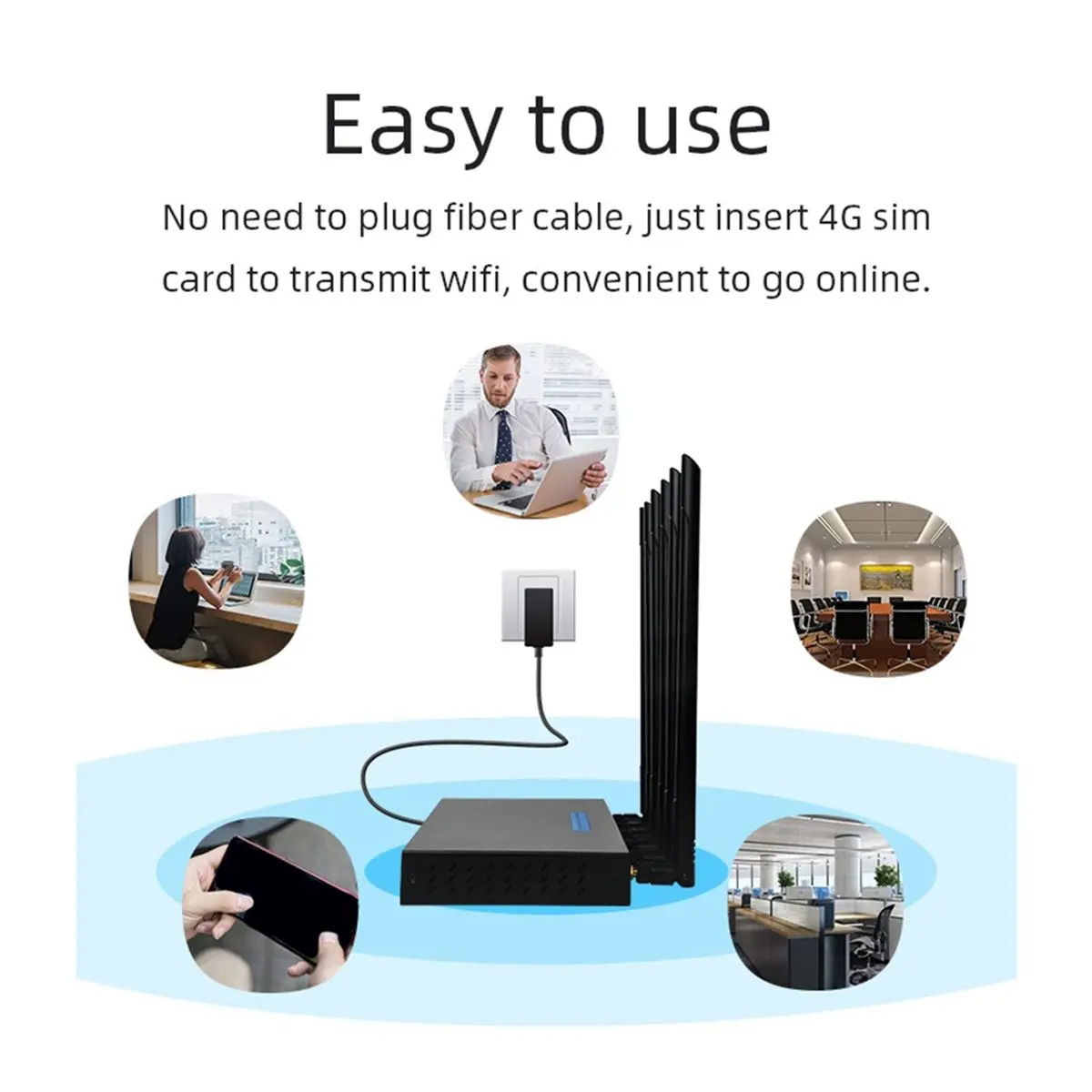 useful Wifi 4G Router SIM Card Mesh 1750Mbps Dual-Band 4 Gigabit LAN 6 Antenna WiFi Router Supports 32 Devices for European