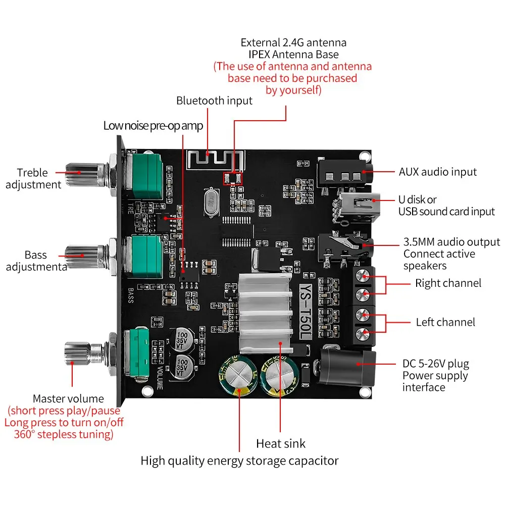 Bluetooth 5.0 2x50W HIFI Power Subwoofer Amplifier Board Stereo Digital Audio Power Amplifier AMP AUX USB T50L APP