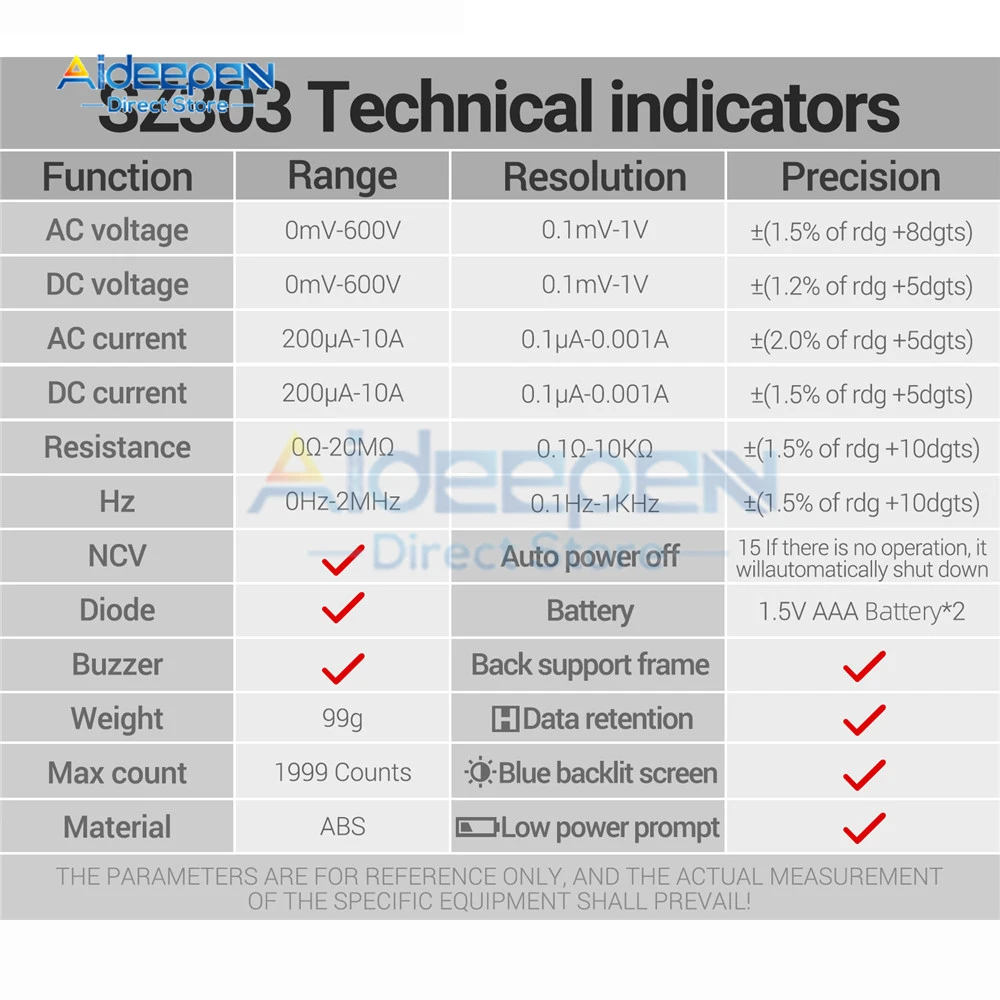 SZ303 High Precision Professional Multimeter 1999 Count Digital AC/DC Voltage Current Resistance Electrical Tester Tools