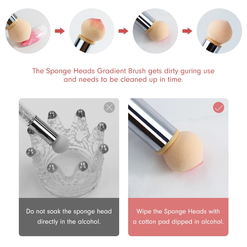 NAILCO แปรงเล็บ Double-ended 1 PC Dotting แปรง Gradient Shading ปากกาเล็บจิตรกรรมเครื่องมือ Rhinestone Handle ปากกาอะคริลิคง่าย